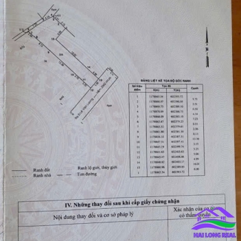 HAILONGREAL: Đất đường 7m, Lê Văn Lương, Giá: 21tr/m2, DT: 208m2, 5x34m, nở hậu 11m, xã Nhơn Đức, Nhà Bè 