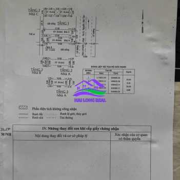 Nhà đất nhà bè chính chủ, 8x20m, 3 tầng, giá: 8ty 800 triệu,  nguyễn văn tạo, xã long thới, nhà bè.