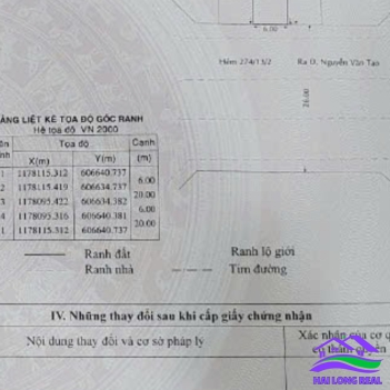 HAILONGREAL: Đất giá: 6ty, DT: 6*20m, đường đôi 50m, khu 274/ Nguyễn Văn Tạo, Nhà Bè 