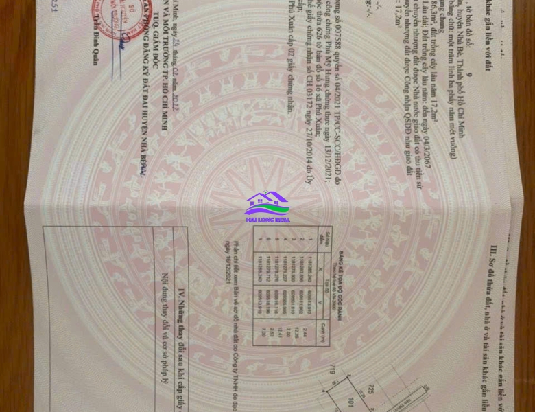 Nhà đất nhà bè chính chủ bán đất 7x15m, giá: 3.6 tỷ, đường Huỳnh tấn phát, xã phú xuân, nhà bè