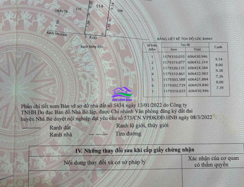 Đất 126/NGUYỄN VĂN TẠO, 8x17m, Giá: 4,2 tỷ,  xã Long Thới, Nhà Bè.