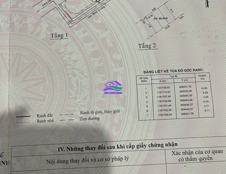 Nhà đường ĐÀO TÔNG NGUYÊN, giá: 2,2 tỷ, diện tích: 3,5x8m, 1 lầu, xã Phú Xuân, Nhà Bè 