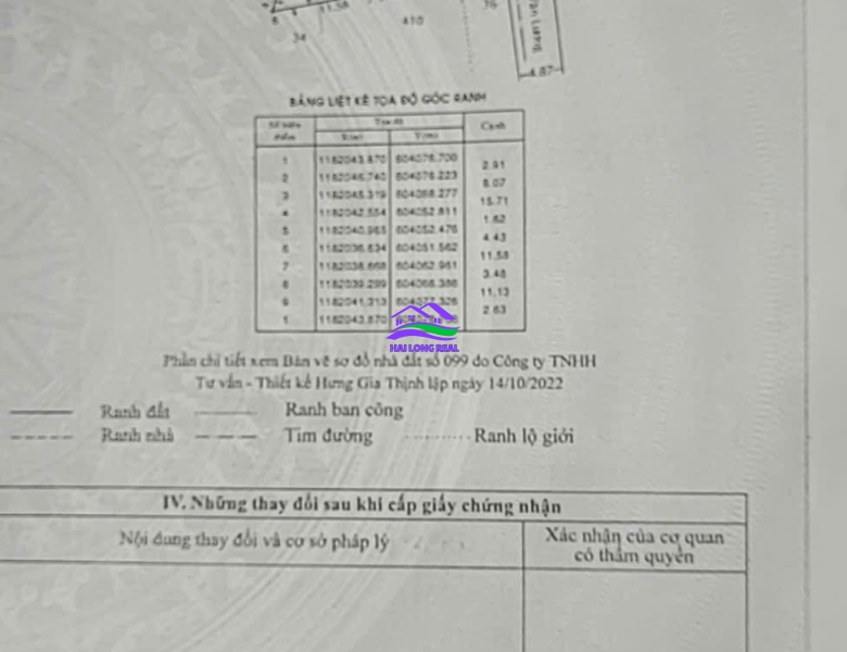 Nhà đường 6m, 1465/Lê Văn Lương, Giá: 4,3 tỷ, DT: 6x23m, 139m2 , nhà 1 lầu, Nhà Bè 
