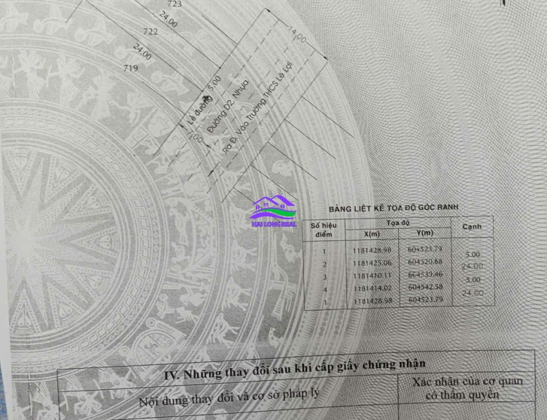 Đất Giá: 29-33tr/m2, DT: 5*24m, khu 28HA, đường Lê Thị Tám, xã Nhơn Đức, Nhà Bè 