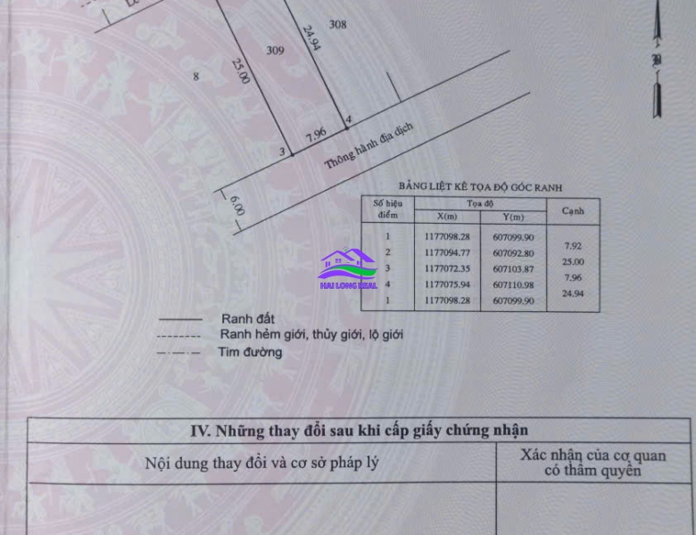 Đất đường 16m, 512/ Nguyễn Văn Tạo, Giá: 38tr/m2, DT: 8x25m,xã Long Thới, Nhà Bè 