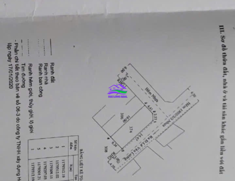 Đất Góc giá: 4,3ty, DT: 6*16m1902/ Lê Văn Lương, Nhà Bè 