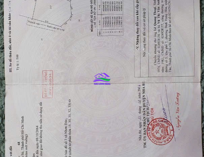 Đất vườn đường 6m, 1874/ Lê Văn Lương, Giá: 5,5ty, DT: 25x20m, 500m2, xã Nhơn Đức, Nhà Bè 