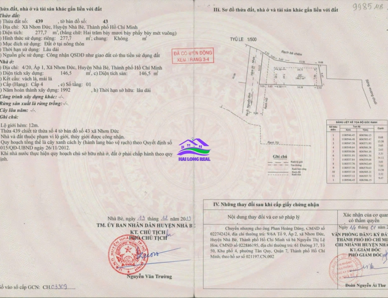 Nhà vườn view sông, giá: 9ty, DT: 278m2, 10x28m, đường Nguyễn Bình