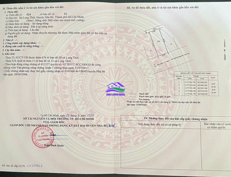 Đất giá: 6,5ty, DT: 8*20m, đường 12m, Nguyễn Văn Tạo, Nhà Bè 