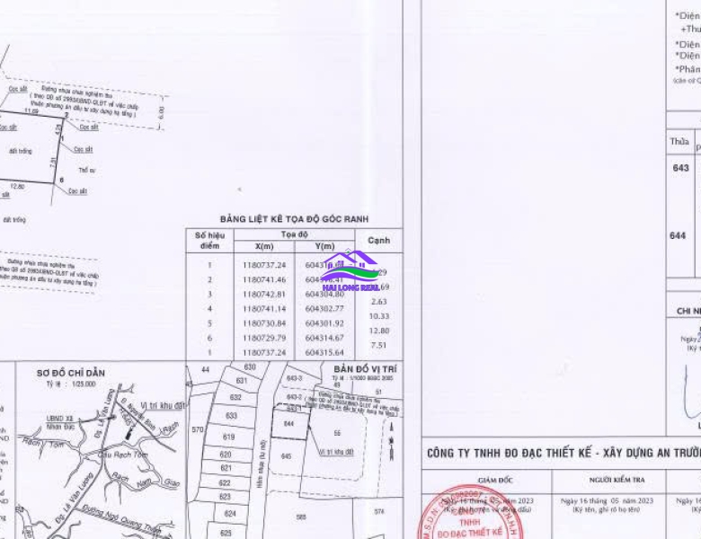 Đất góc giá: 7,6ty, DT: 16*12m, 203m2, view Sông+ công viên, đường Nguyễn Bình, sau Công An xã 