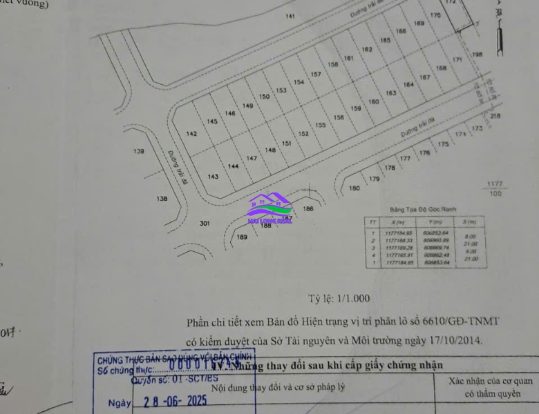 Đất giá: 25tr/m2, DT: 8*21m, khu C45 bộ công an, 512/ Nguyễn Văn Tạo, Nhà Bè 
