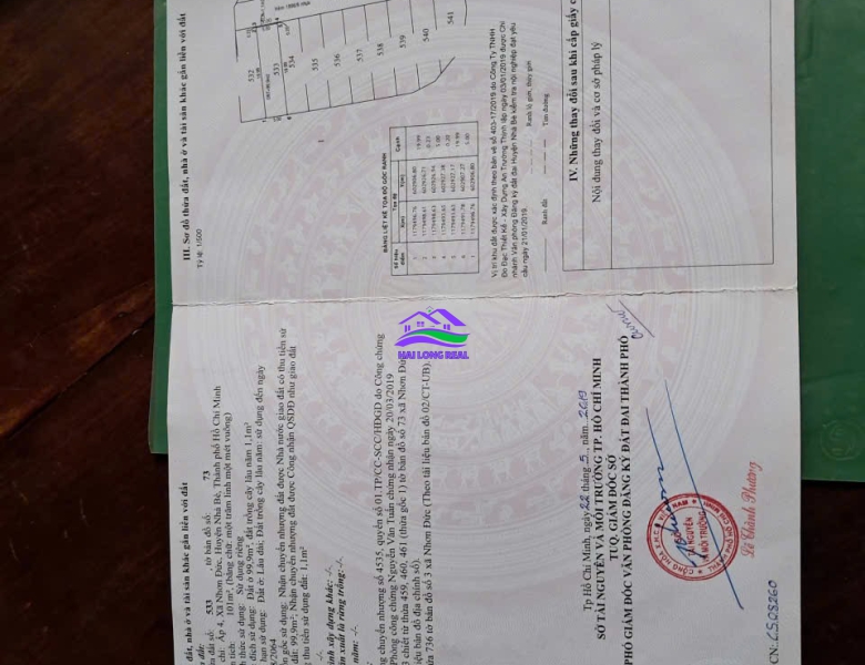 Đất giá: 3,8ty, DT: 5*21m, khu 1902/ Lê Văn Lương, Nhà Bè 