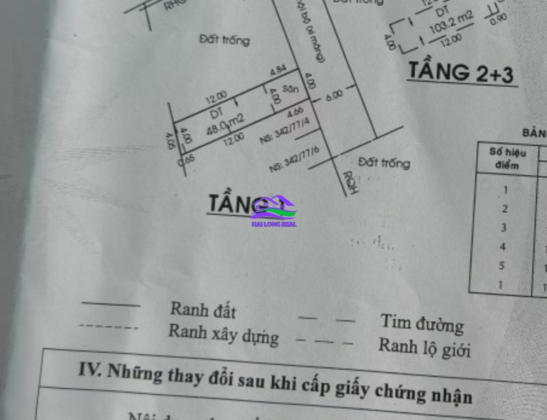 Nhà đường 6m, 1942/ Huỳnh Tấn Phát, Giá: 6,2ty, DT: 4x17m, 3 tầng, TT Nhà Bè 