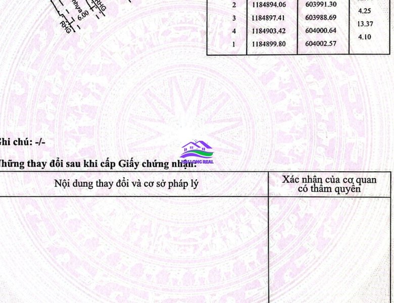 Đất GÓC giá: 31,5ty, DT: 17*20m, 345m2, khu Làng Đại Học, đường Lê Thị Kỉnh thông ra 923 Lê Văn Lương, xã Phước Kiểng, Nhà Bè 