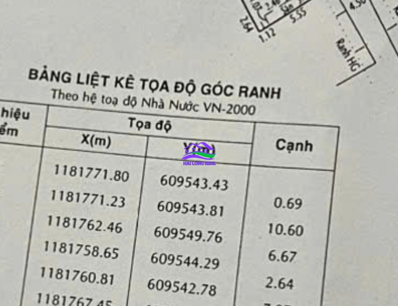 Nhà giá: 3,3ty, DT: 12*8m, đường Đào Tông Nguyên, Nhà Bè 