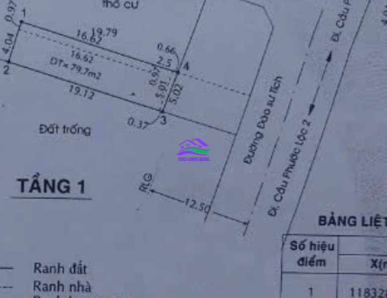 2 căn nhà liền kề giá: 8,7ty/căn DT: 5*30m, mặt tiền đường Đào Sư Tích, Nhà Bè 