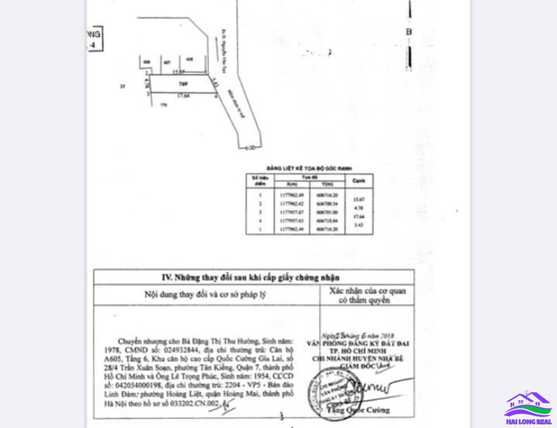 HAILONGREAL: Đất Giá: 3,85ty, DT: 5*16m, khu 274/13 Nguyễn Văn Tạo, xã Long Thới, Nhà Bè 