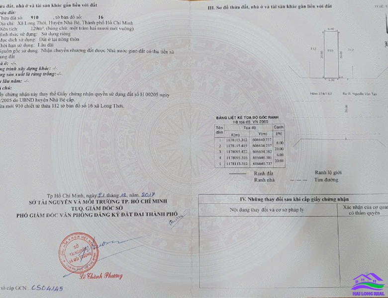 HAILONGREAL: Đất giá: 6ty, DT: 6*20m, đường đôi 50m, khu 274/ Nguyễn Văn Tạo, Nhà Bè 