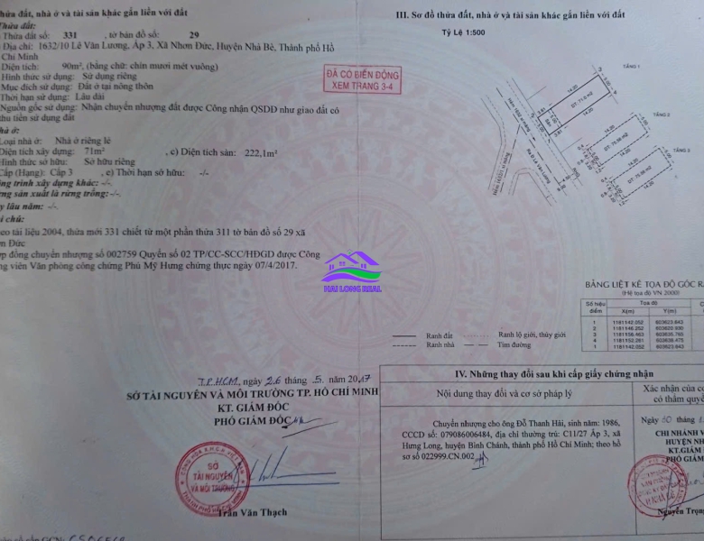 HAILONGREAL: Nhà đường 8m, vào 30m, Giá: 6,5ty, DT: 5x18m, 3,5 tầng 1632/ Lê Văn Lương, xã Nhơn 