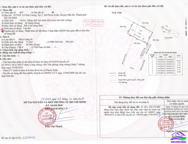 HAILONGREAL: đát giá: 45tr/m2, DT: 12x20m, 242m2, khu 1465/ Lê Văn Lương, xã Phước Kiểng, Nhà Bè