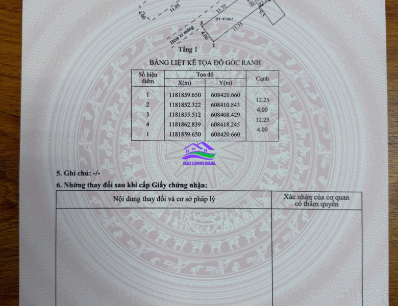 Nhà giá: 4.8ty, DT: 4x13m. 1 lầu. khu 1244/ huỳnh tấn phát, thị trấn nhà bè