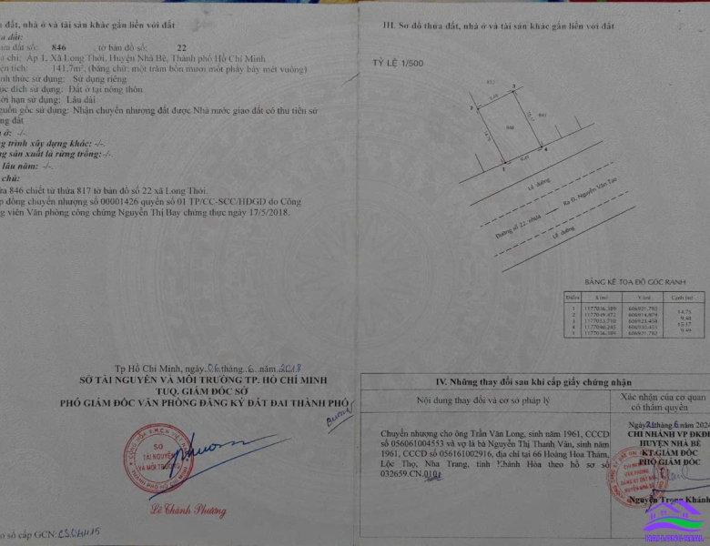 HAILONGREAL: Đất giá: 6,7ty, DT: 9,5*14m, mặt tiền đường 512/ Nguyễn Văn Tạo, xã Long Thới, Nhà Bè 