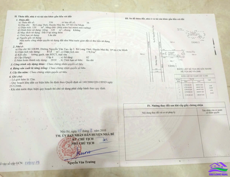 HAILONGREAL: Nhà trọ giá: 5,6ty, DT: 6*20m, đường 12m, khu 274/ Nguyễn Văn Tạo, Nhà Bè 