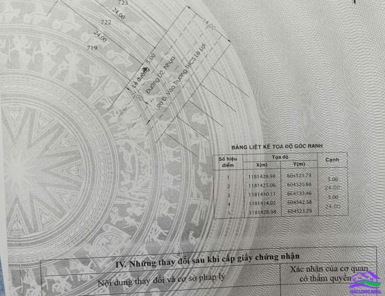 HAILONGREAL: Nhà đất nhà bè chính chủ bán đất 5x24m, giá 35tr/m2, đường D2, lê thị tám, nhà bè 