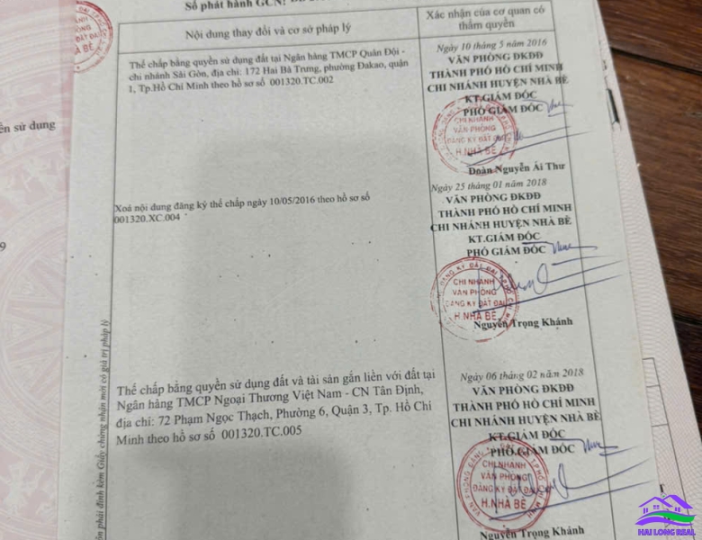 HAILONGREAL: căn hộ dịch vụ Làng Đại học, giá: 39ty, DT: 10*25m, 7 tầng, thủ nhập 140tr/tháng, xã Phước Kiểng, Nhà Bè 