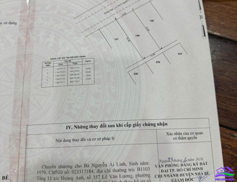 HAILONGREAL: căn hộ dịch vụ Làng Đại học, giá: 39ty, DT: 10*25m, 7 tầng, thủ nhập 140tr/tháng, xã Phước Kiểng, Nhà Bè 