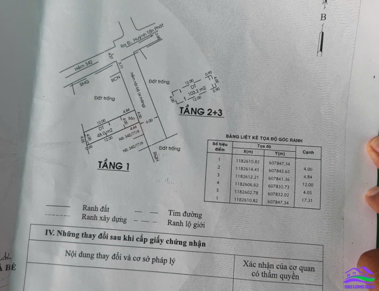 HAILONGREAL: Nhà đường 6m, 1942/ Huỳnh Tấn Phát, Giá: 6,2ty, DT: 4x17m, 3 tầng, TT Nhà Bè 