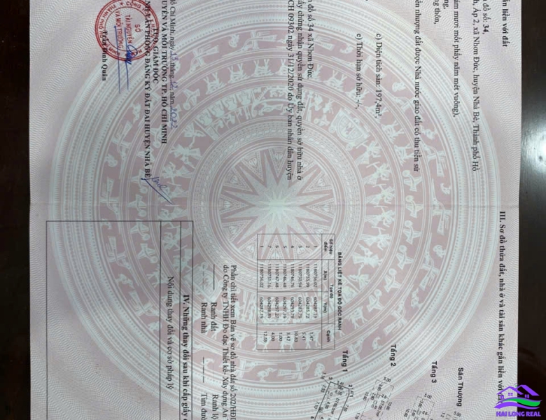 HAILONGREAL: Nhà đường 8m, Giá: 6,6ty, DT: 5,5*16m, 3,5 tầng, đường Nguyễn Bình, xã Nhơn Đức, Nhà Bè 