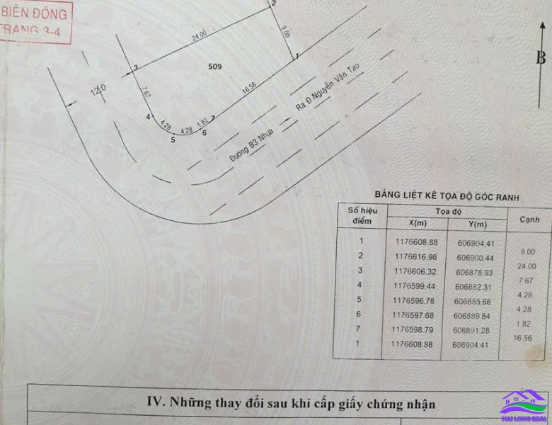 HAILONGREAL: Đất 526/ NGUYỄN VĂN TẠO, 33tr/m2, 11x25m, 265m2, Xã Long Thới, Nhà Bè