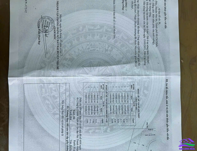 HAILONGREAL: 5 lô đất đường 12m, Lê Văn Lương, Giá: 60tr/m2, DT: 80-100m2, xã Nhơn Đức, Nhà Bè 