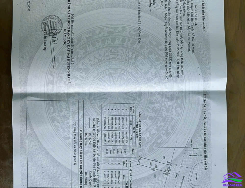 HAILONGREAL: 5 lô đất đường 12m, Lê Văn Lương, Giá: 60tr/m2, DT: 80-100m2, xã Nhơn Đức, Nhà Bè 