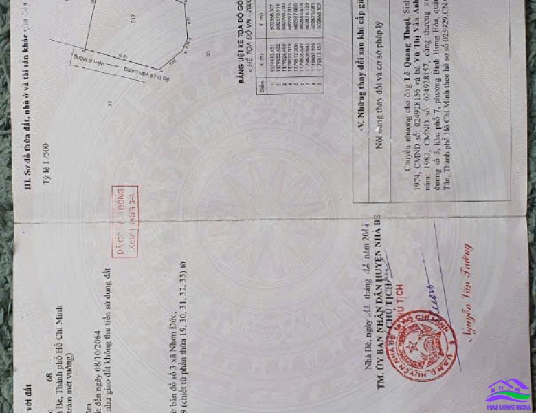 HAILONGREAL: Đất đường 6m, Giá: 5ty, DT: 20*25m, thực tế 600m2, 1874/ Lê Văn Lương, xã Nhơn Đức, Nhà Bè 