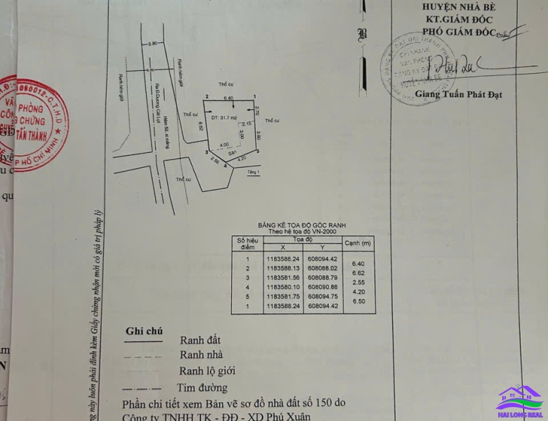 HAILONGREAL: NHÀ 54/ DƯƠNG CÁT LỢI, 45M2, 1 LẦU. GIÁ: 3.85TY, TT NHÀ BÈ