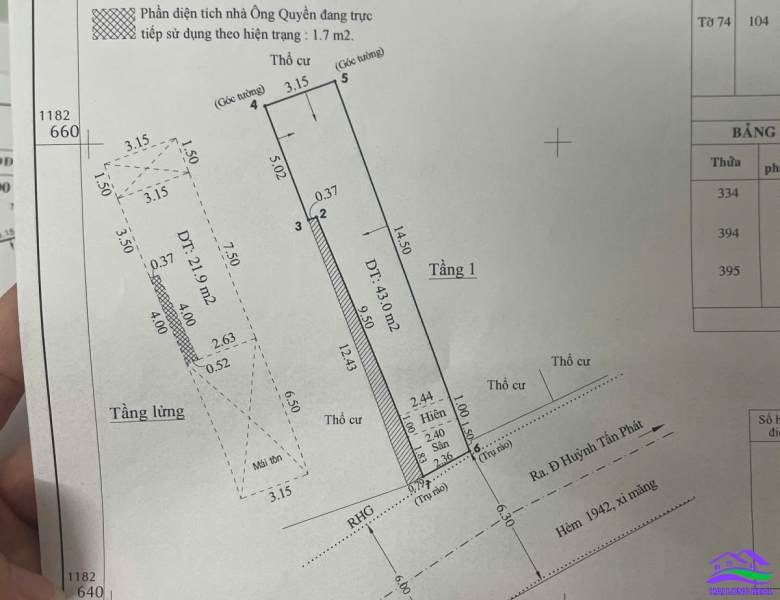 HAILONGREAL: NHÀ GIÁ 4.6TY, DT: 3.2X17M, 1 LỮNG, 1942/ HUỲNH TẤN PHÁT, TT NHÀ BÈ