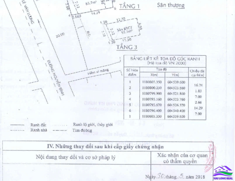 HAILONGREAL: KHÁCH SẠN MẶT TIỀN NGUYỄN BÌNH, 15,5TY- DT: 7X25M, 3.5 TẦNG, DOANH THU 45TR/THANG.